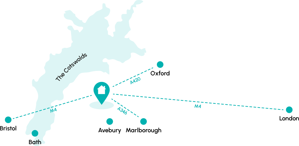 Away Space provide accommodation in many areas around the Cotswolds including Swindon, Bath and Marlborough